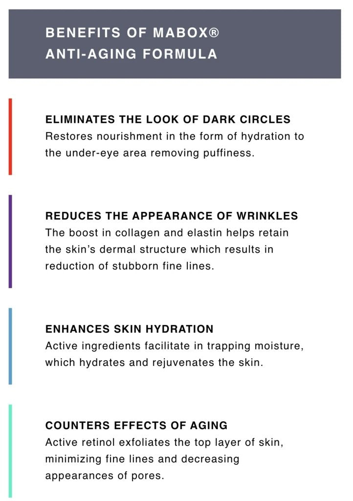 Mabox Vitamin C Serum/Retinol Moisturizer Face Cream